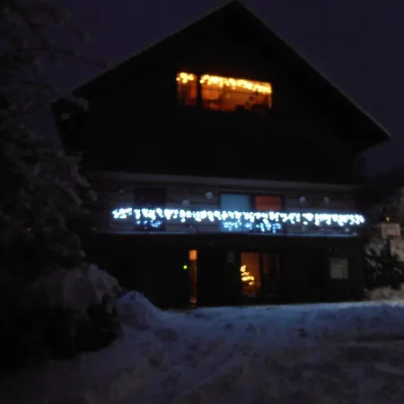 Base Camp